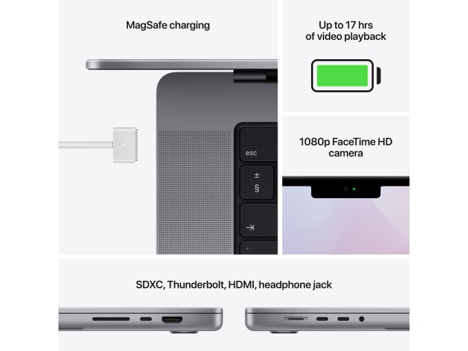 Apple MacBook Pro (14-tum, 2021) – M1 Pro 10/16C, 32GB, 1TB SSD, Engelskt Tangentbord **Ny i kartong** - Närbild på portar
